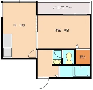福岡県福岡市中央区薬院2丁目【マンション】の間取り