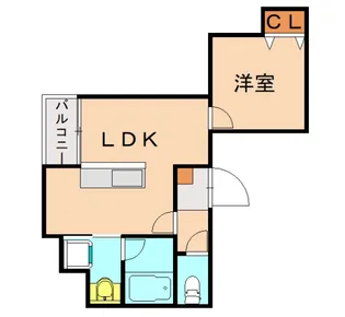 SWEET ALYSSUM MUGINOⅠ【103号室】の間取り