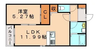グランメゾン春日【2階】の間取り