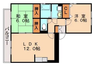 アレック下大利【1階】の間取り
