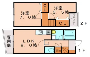 福岡県大野城市下大利4丁目【テラスハウス】の間取り