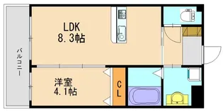 ハーヴェスト久留米【202号室】の間取り