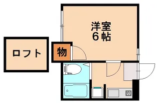 パンシオン 千歳町【201号室】の間取り
