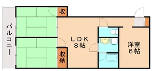 第1タイガービル【103号室】の間取り