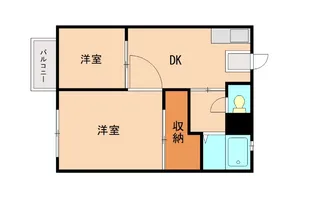 アグリ壱番館【201号室】の間取り