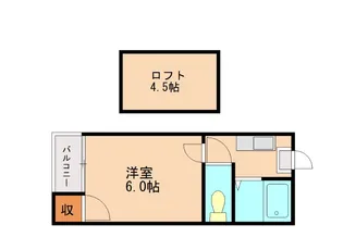 コスギファイブ【201号室】の間取り