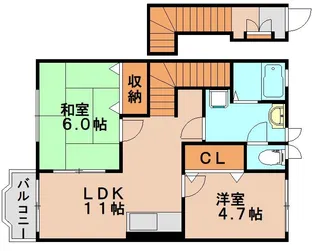 ラフィーネ・プロムナードC【202号室】の間取り