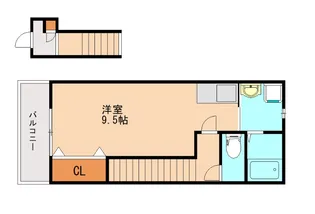 リックメゾン五条【201号室】の間取り