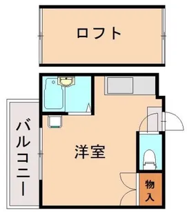 ル・プランタンⅠ【201号室】の間取り