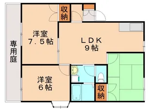 フローライン昇町B【101号室】の間取り