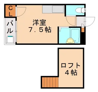 ハイルーフ白木原【201号室】の間取り