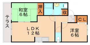 ヌーベル筒井Ⅱ【2階】の間取り