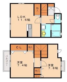 ヴィーブルコートA棟【3号室】の間取り