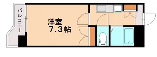 モアフィールド春日公園【603号室】の間取り