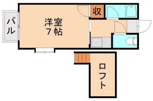 ステラコンシオン21【1階】の間取り