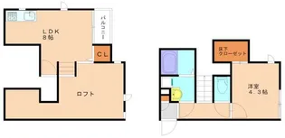 CB千鳥スノーク【201号室】の間取り