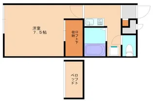 レオパレスAoi【2階】の間取り