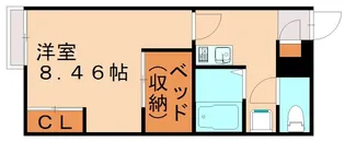 レオパレス新久保【1階】の間取り