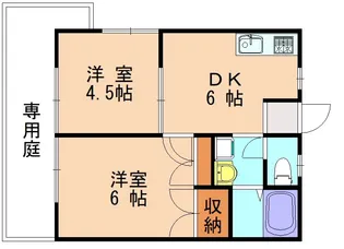福岡県古賀市中央6丁目【アパート】の間取り