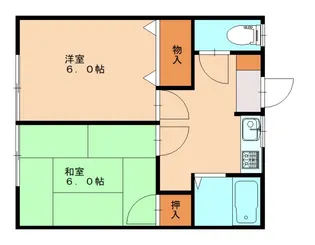 駅前中川ハイツ【201号室】の間取り
