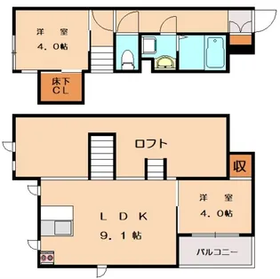 CB千鳥サージュ【2階】の間取り