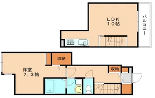 シック・ベルク【1階】の間取り