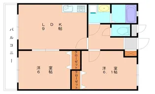 ボヌール・リバーB【203号室】の間取り