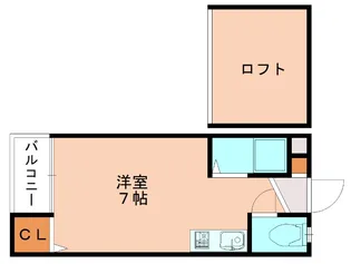 広瀬アパート【1階】の間取り