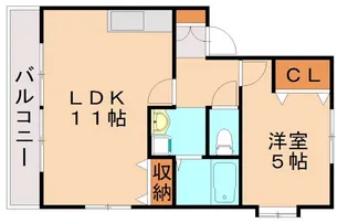 ルートピア古賀B【202号室】の間取り