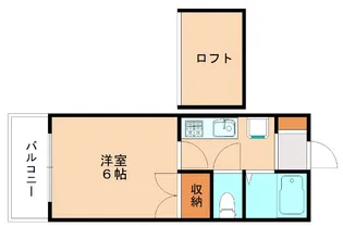 ステーションコーポ福間【2階】の間取り