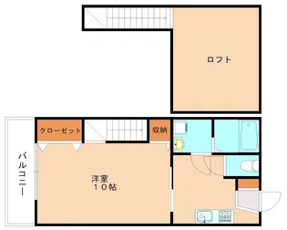 Fガーデン教育大前Ⅰ【201号室】の間取り