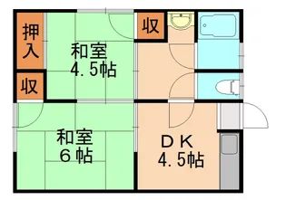 花見アパート【105号室】の間取り