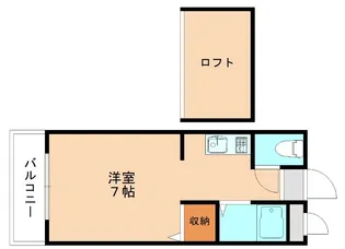パークサイド赤間【101号室】の間取り