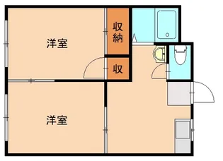 アーバンライフ若宮Ⅱ【201号室】の間取り