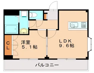 ハートフルプラザ【101号室】の間取り