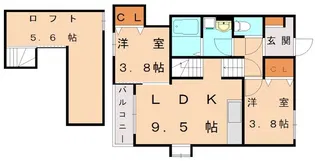 メゾンドバロン福津【2階】の間取り