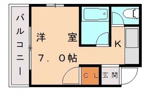 ふかがわビル【401号室】の間取り
