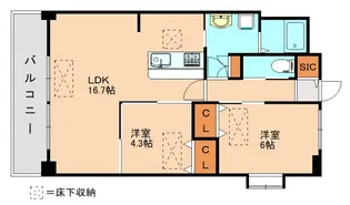 ルネスボナール【1階】の間取り