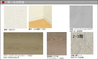 Plumju【101号室】のその他画像
