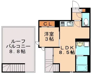 1LDKの間取り画像