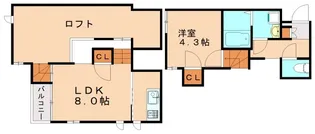 CB南福岡ルミウス【1階】の間取り