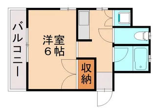 ラルジュ大橋【401号室】の間取り