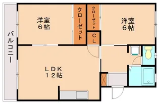 ミネルヴァ曰佐【2階】の間取り