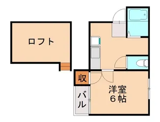 ハイツASKA【2階】の間取り