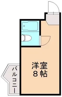 PLEAST大橋V【303号室】の間取り