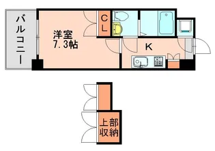 CLUB ORIENT BLD No81 AMARIGE【7階】の間取り