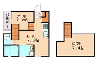 DreamStage南福岡Albereta(アルベリータ)【201号室】の間取り