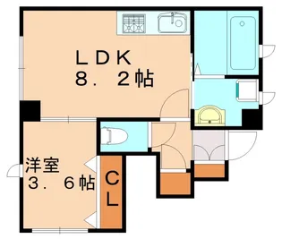 エルメゾンⅢ【1階】の間取り