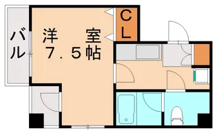 ルエ・メゾンロワール大橋Ⅱ【801号室】の間取り