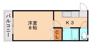 ジョワメゾン【203号室】の間取り